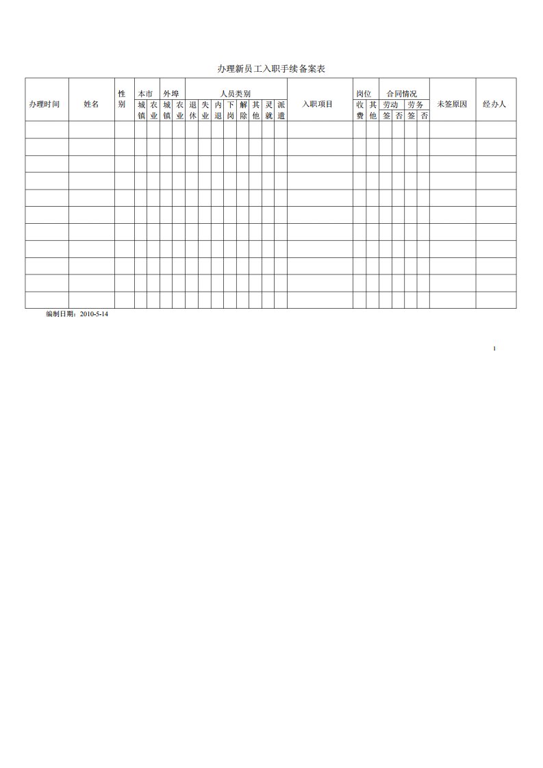 办理新员工入职手续备案表
