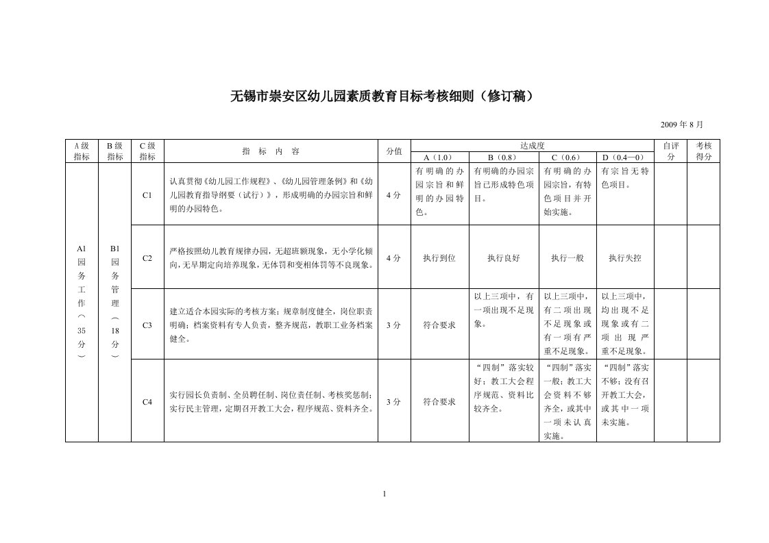 无锡市崇安区幼儿园素质教育目标考核细则