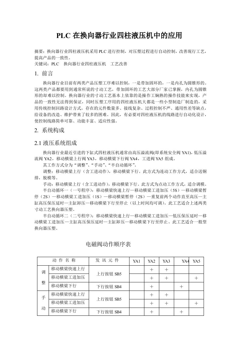 PLC在换向器行业四柱液压机中的应用