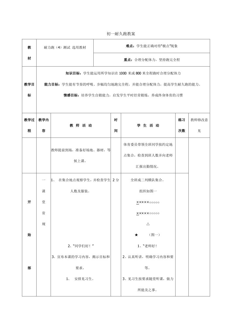 初一耐久跑教案