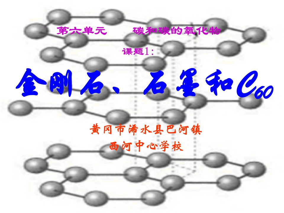 金刚石、石墨和C60t说课