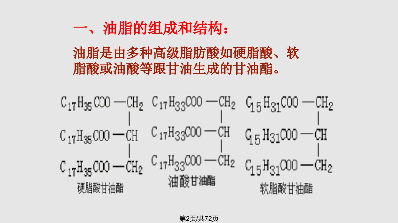 生命中的基础有机化学物质归纳与整理张人教选修