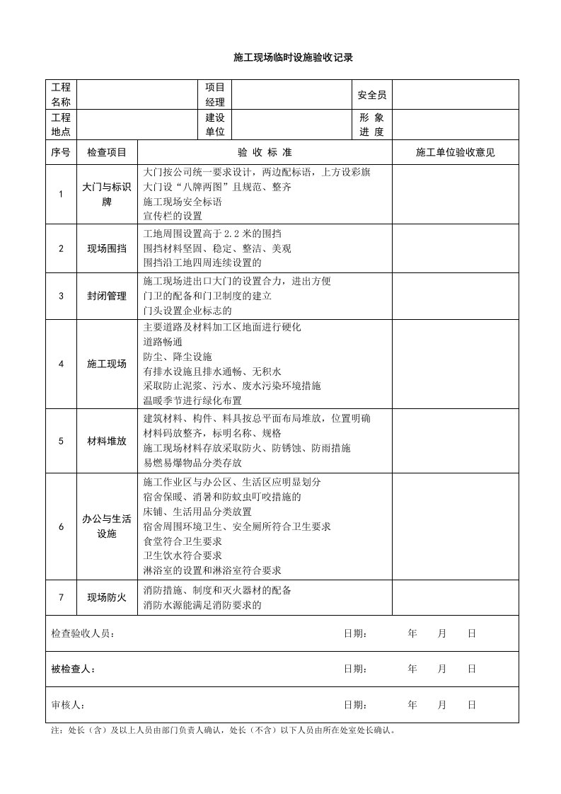 施工现场临时设施验收记录