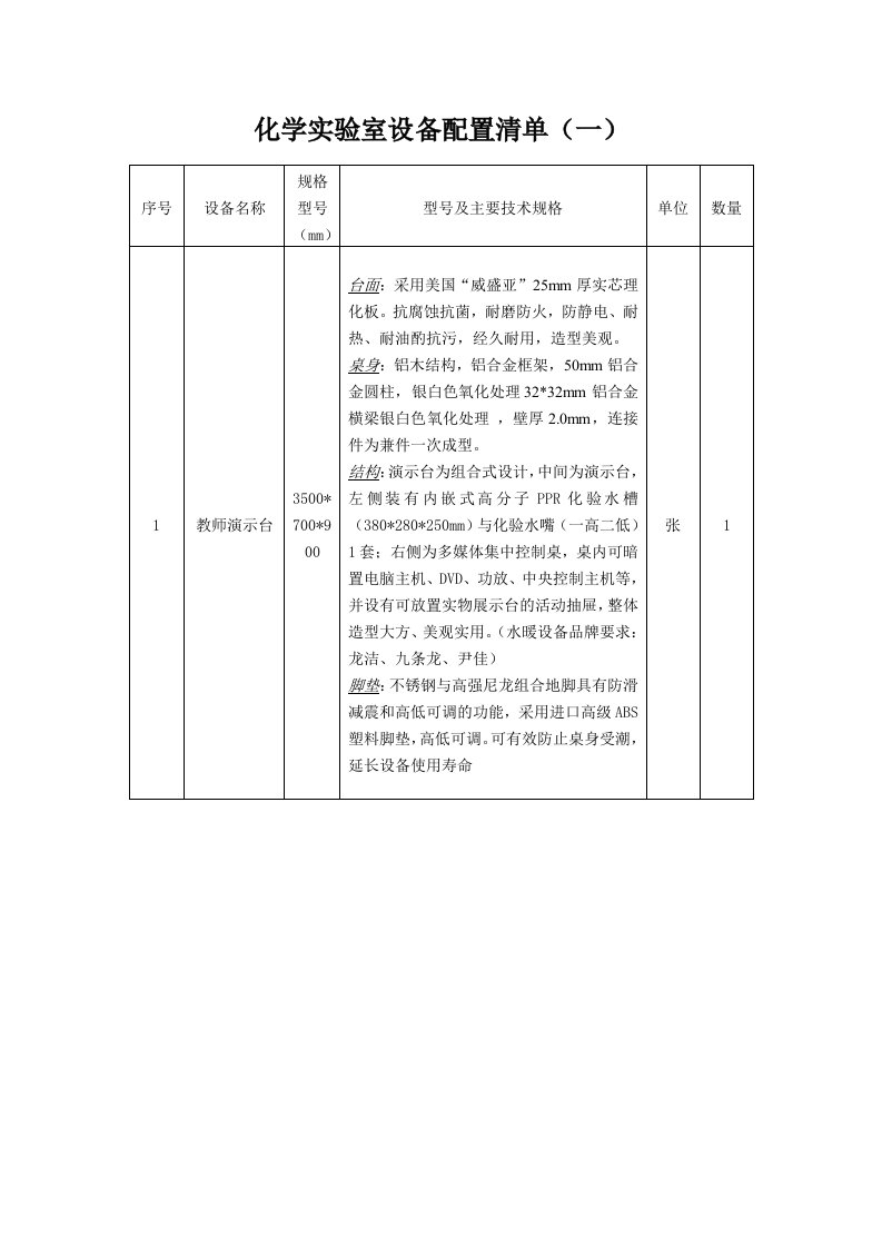 中学化学实验室设备配置清单(一)