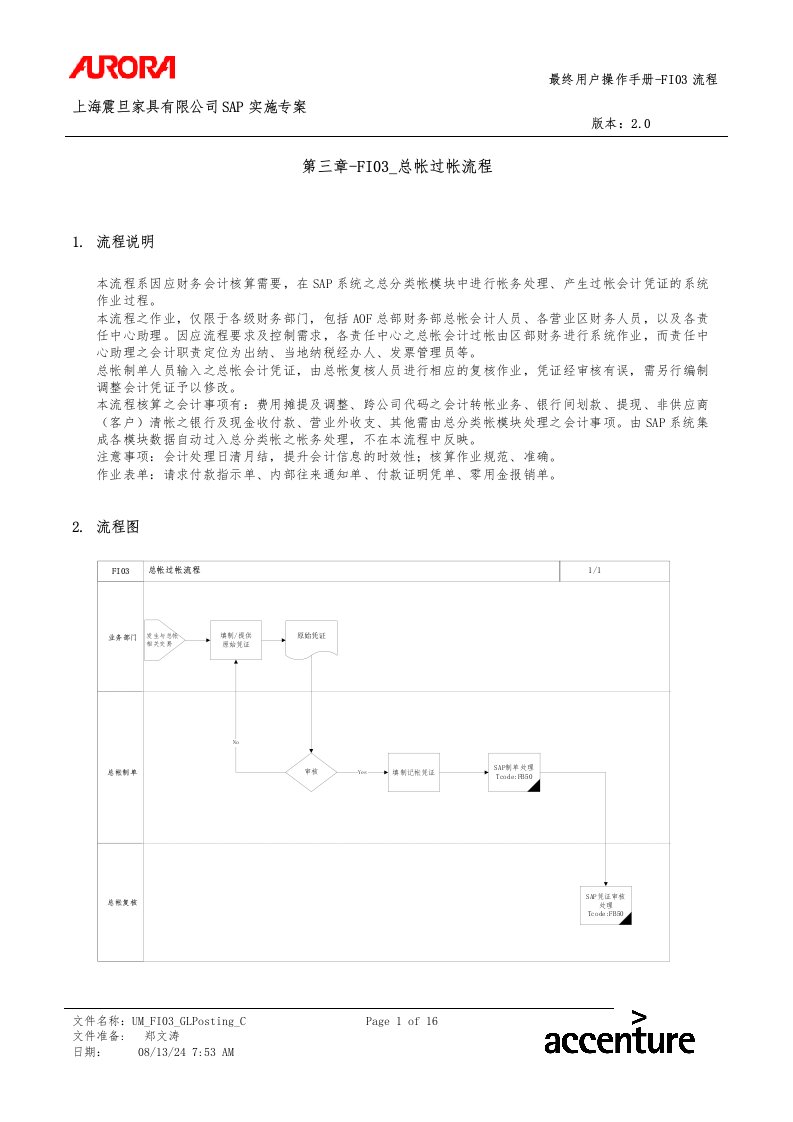 精选第三章-FI03_总帐过帐流程