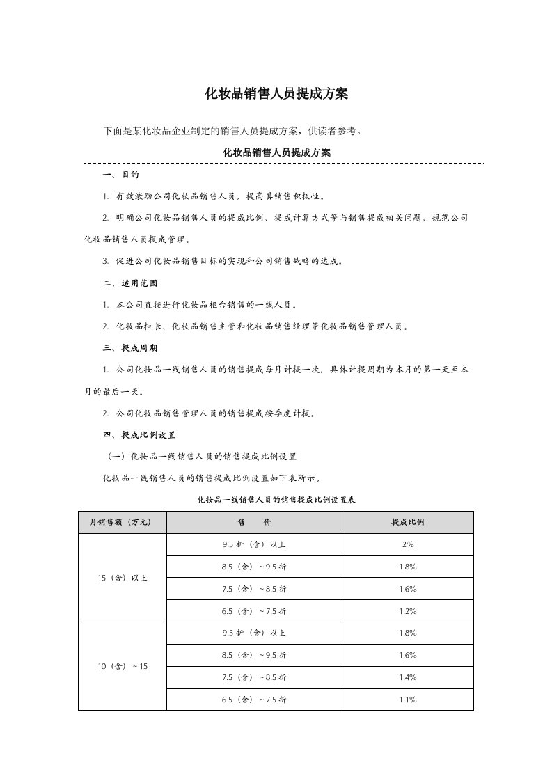 化妆品销售人员提成方案(附折扣及提成)