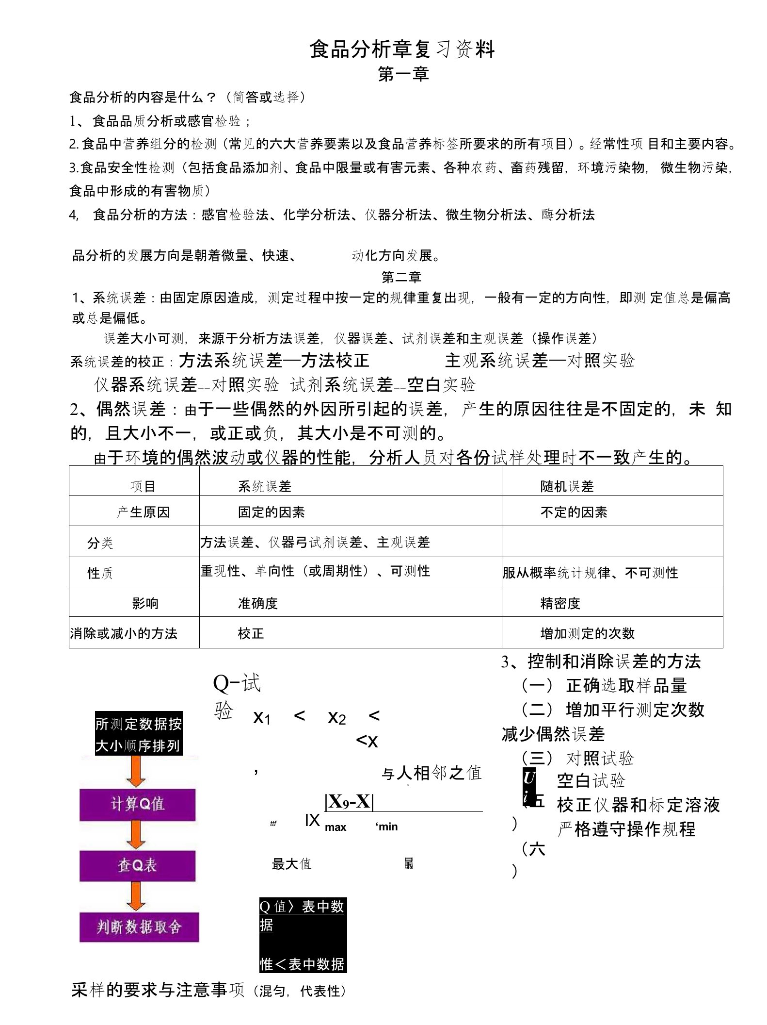 食品分析重点总结