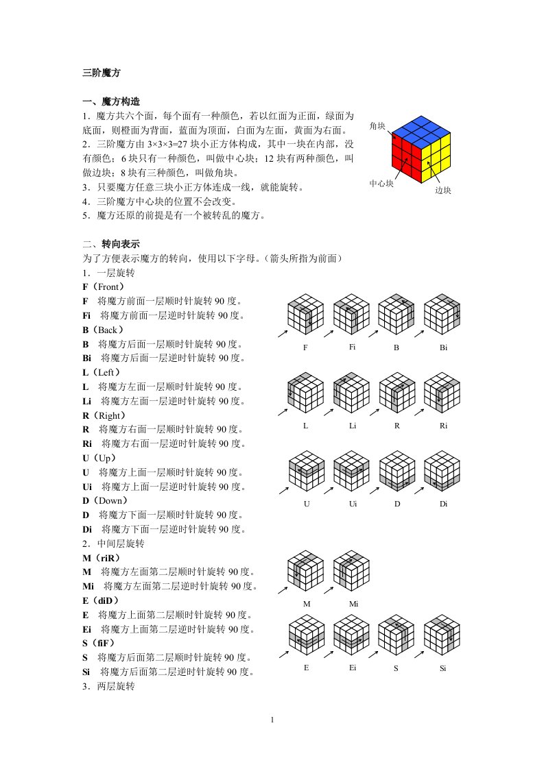 魔方全解比较简单的几种解法资料