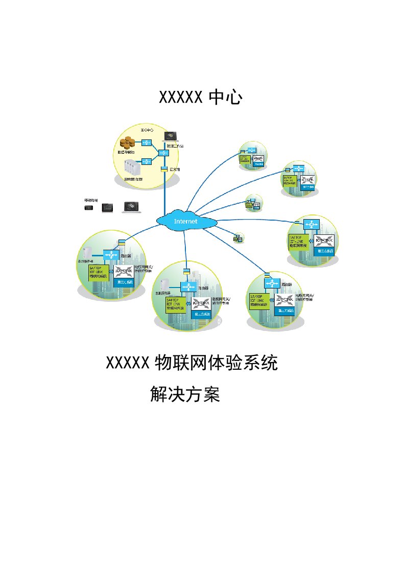 物联网解决方案