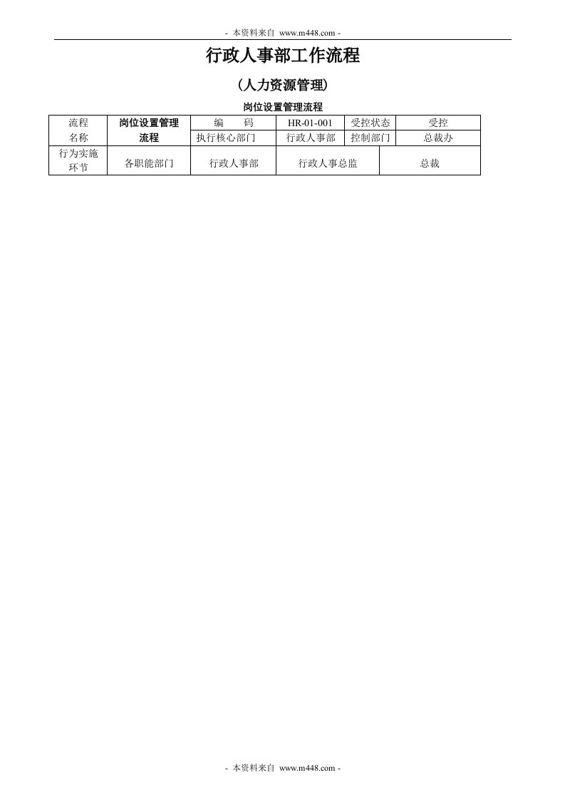 亚美房地产开发公司行政人事部工作流程(24页)-地产制度