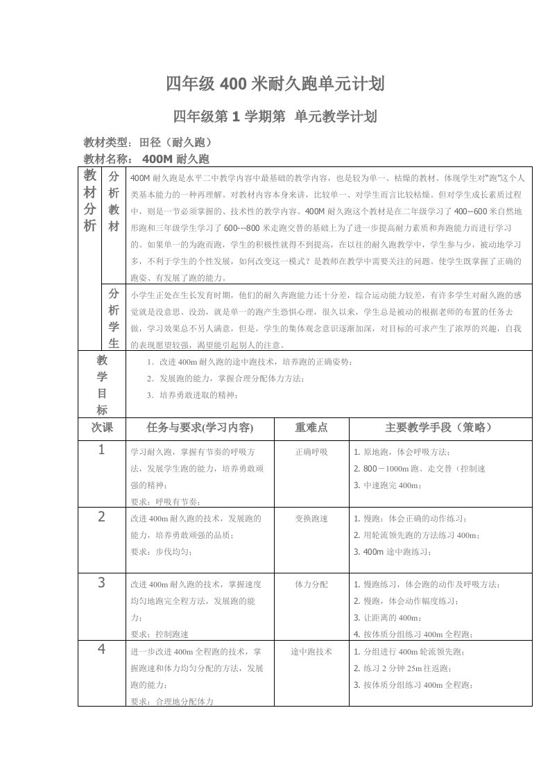 400米耐久跑单元计划