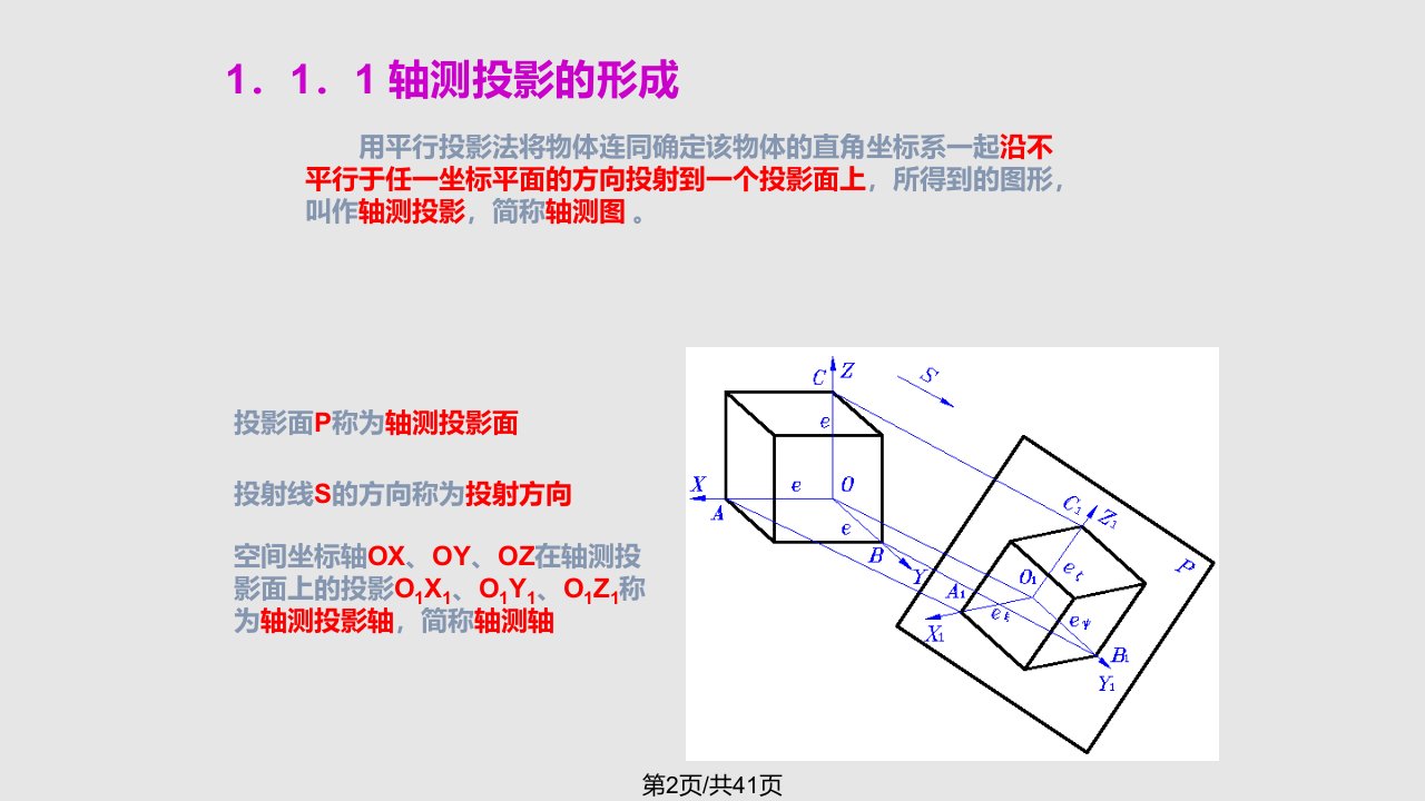 轴测图教程学习