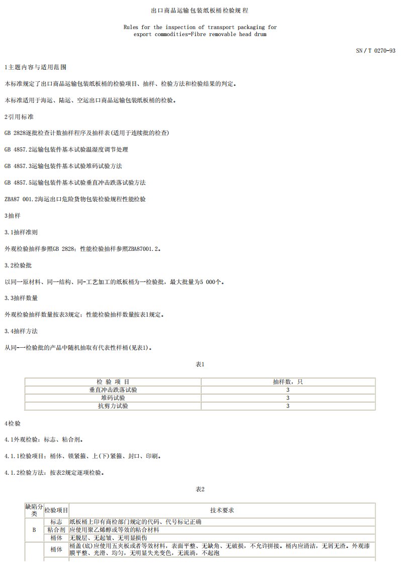 0270出口商品运输包装纸板桶检验规程.pdf