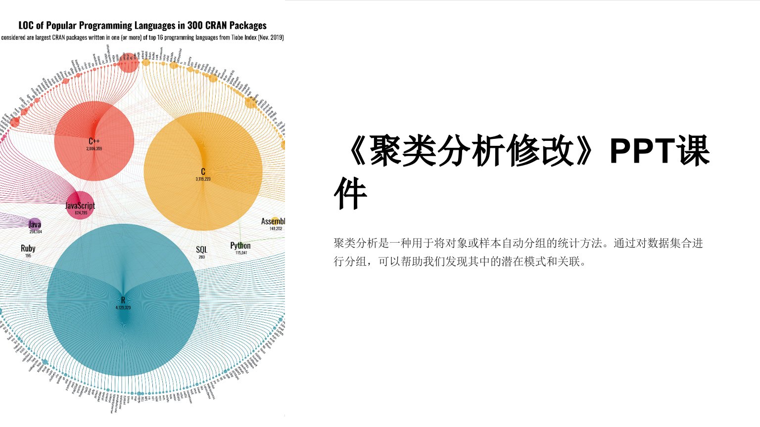 《聚类分析修改》课件