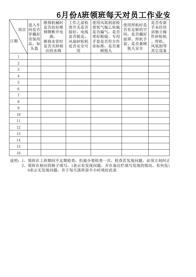 月份班领班每天对员工作业安全巡查检点表