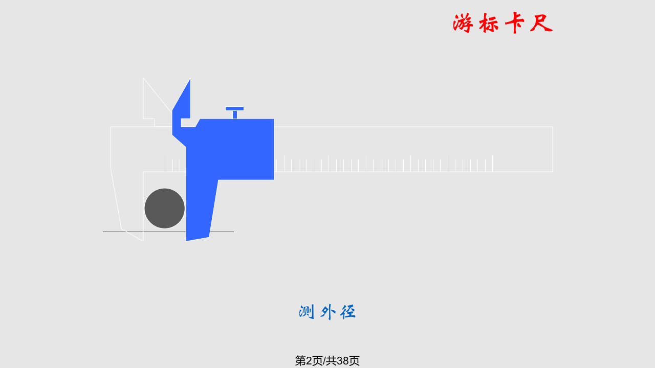 游标卡尺和螺旋测微器原理和读数方法