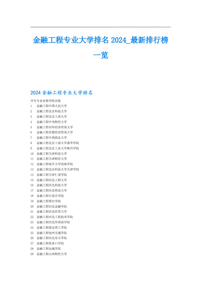 金融工程专业大学排名2024_最新排行榜一览