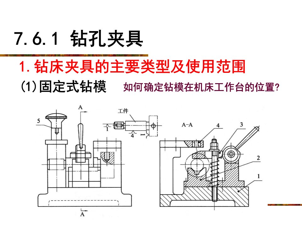 大学课件机械制造基础7.6典型夹具