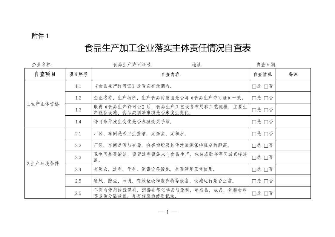 食品生产加工企业落实主体责任情况自查表、企业自查报告真实性承诺书