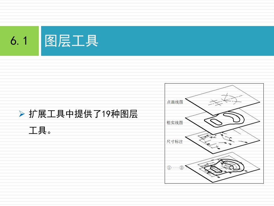 cad应用技术基础第6章扩展工具ppt课件