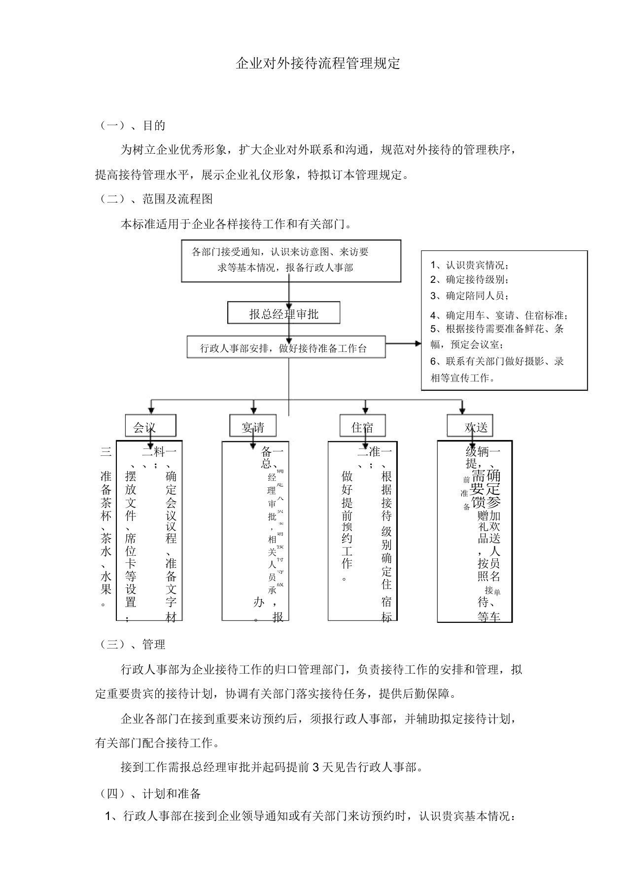 公司接待流程及标准