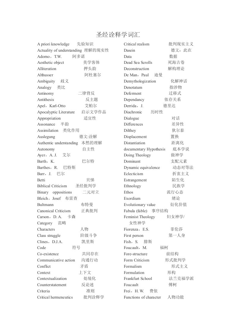 圣经诠释学词汇