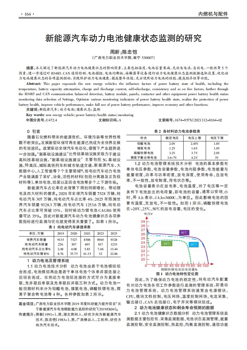 新能源汽车动力电池健康状态监测的研究-论文