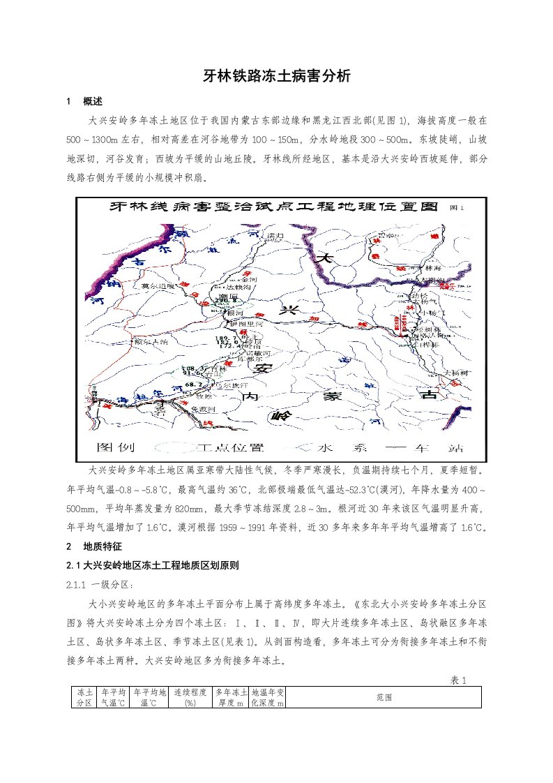 牙林、嫩林铁路冻土病害分析