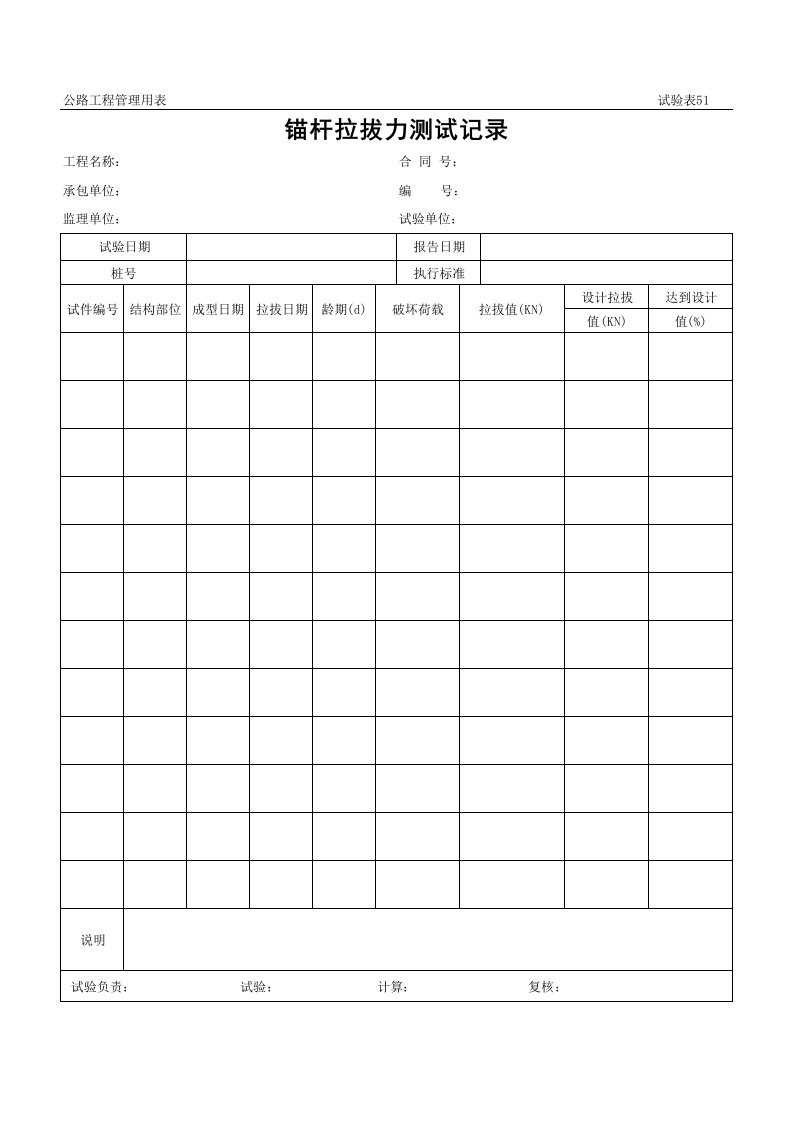 表格模板-公路工程管理用表范本锚杆拉拔力测试记录