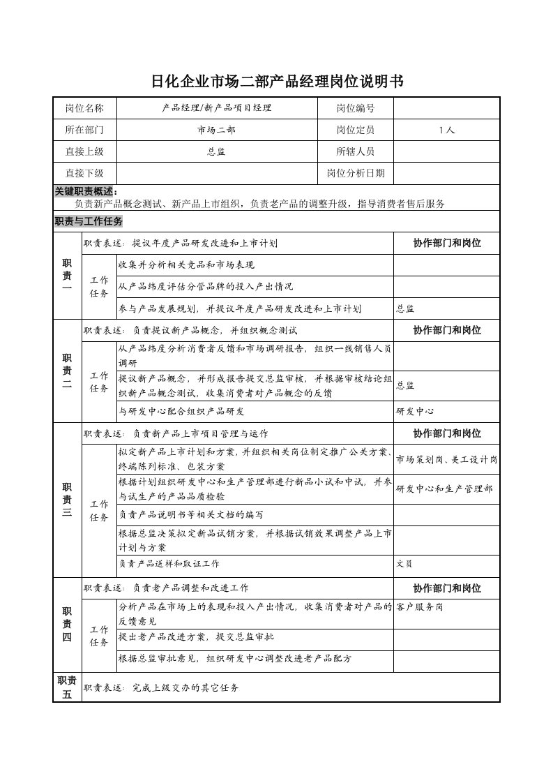 日化企业市场二部产品经理岗位说明书