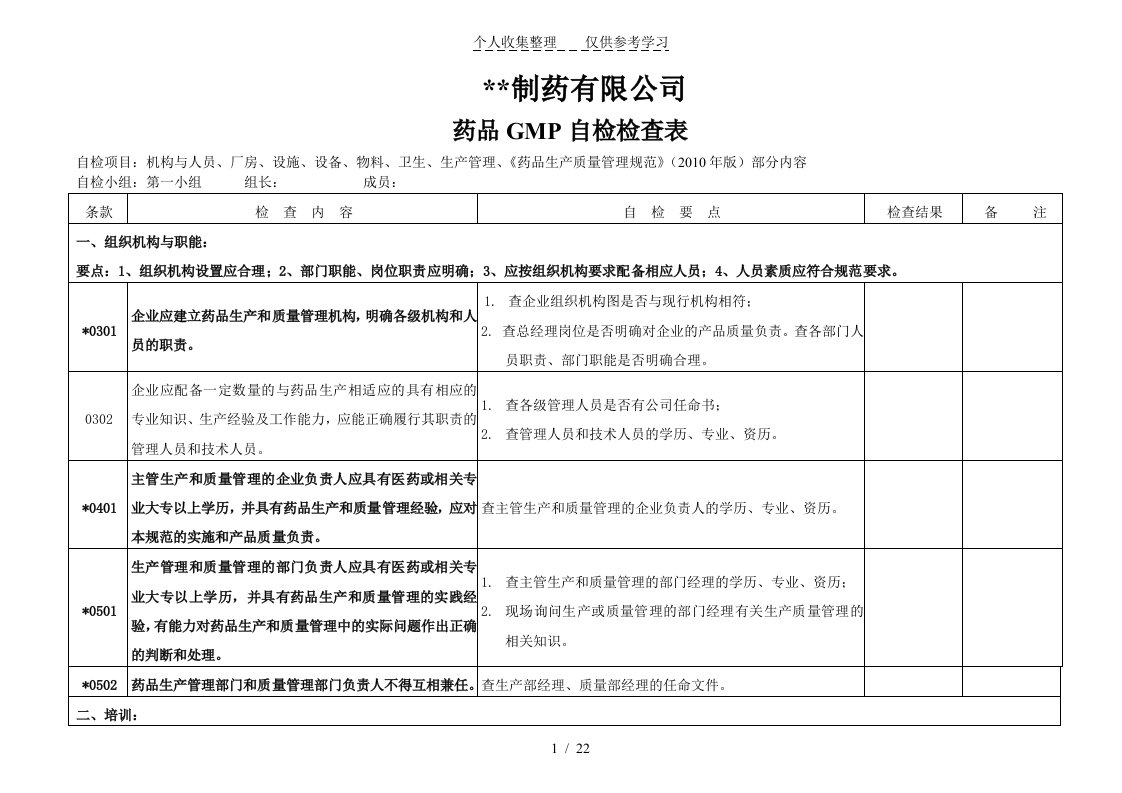 GMP自检检查表（明细）