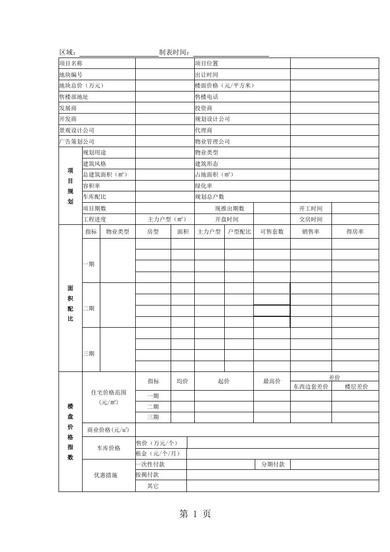 住宅楼盘调研表格(doc2)