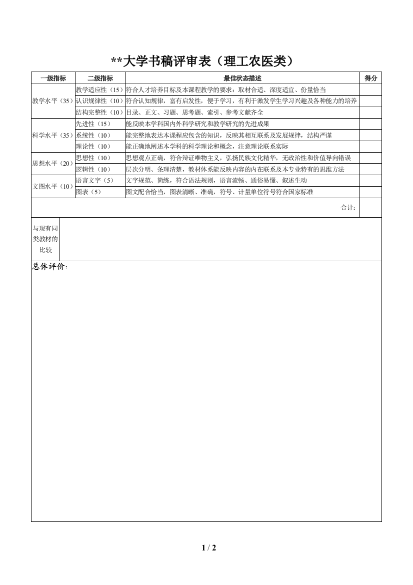 大学书稿评审表(理工农医类)