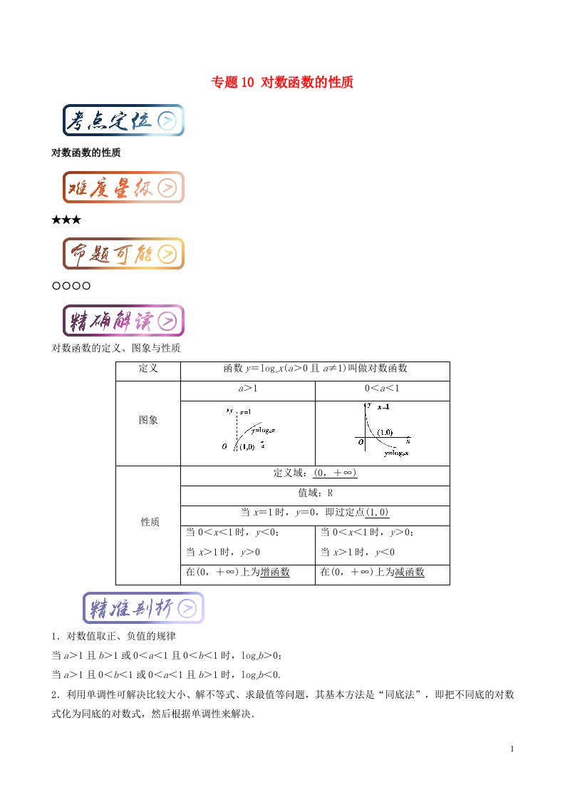 高中数学