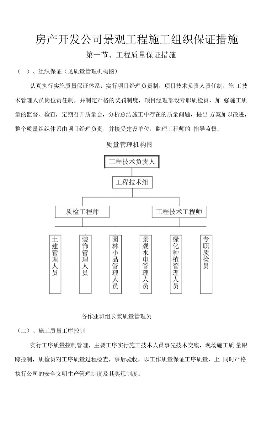 房产开发公司景观工程施工组织保证措施