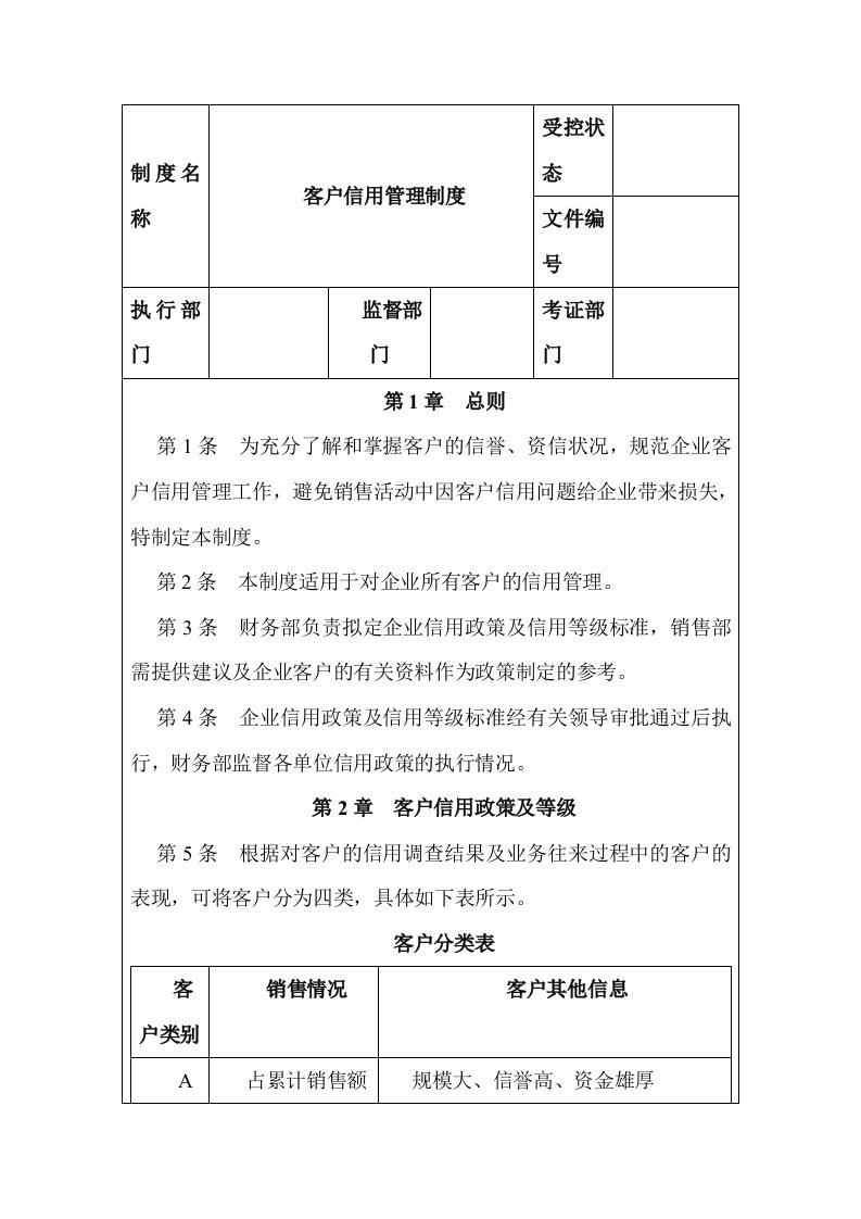 客户信用管理制度