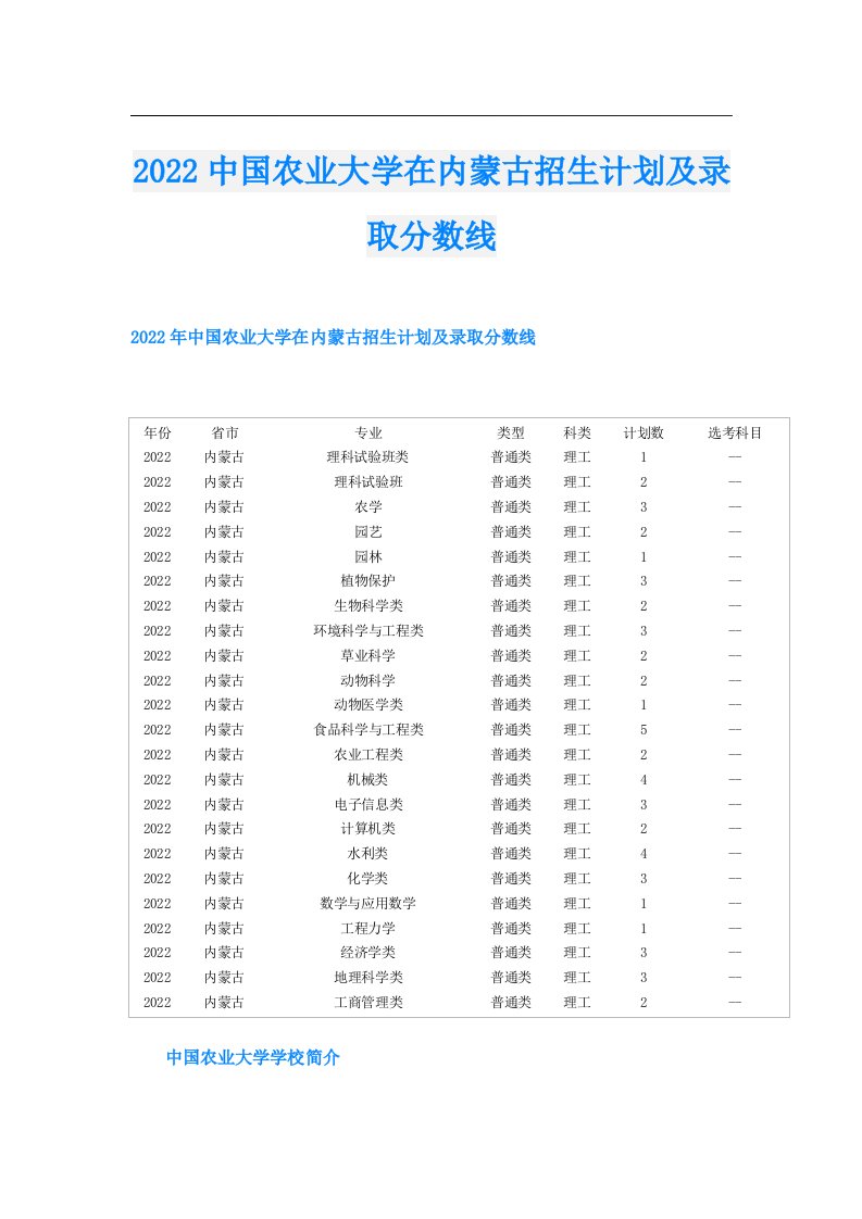 中国农业大学在内蒙古招生计划及录取分数线