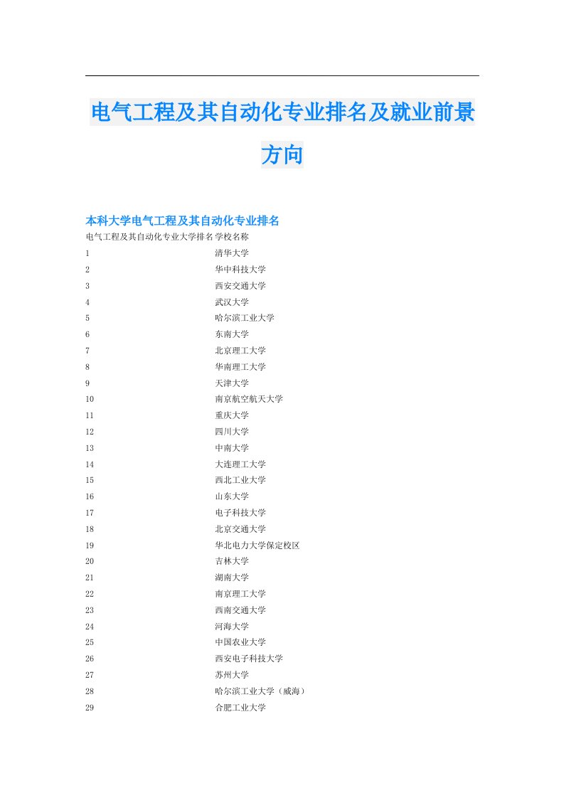 电气工程及其自动化专业排名及就业前景方向