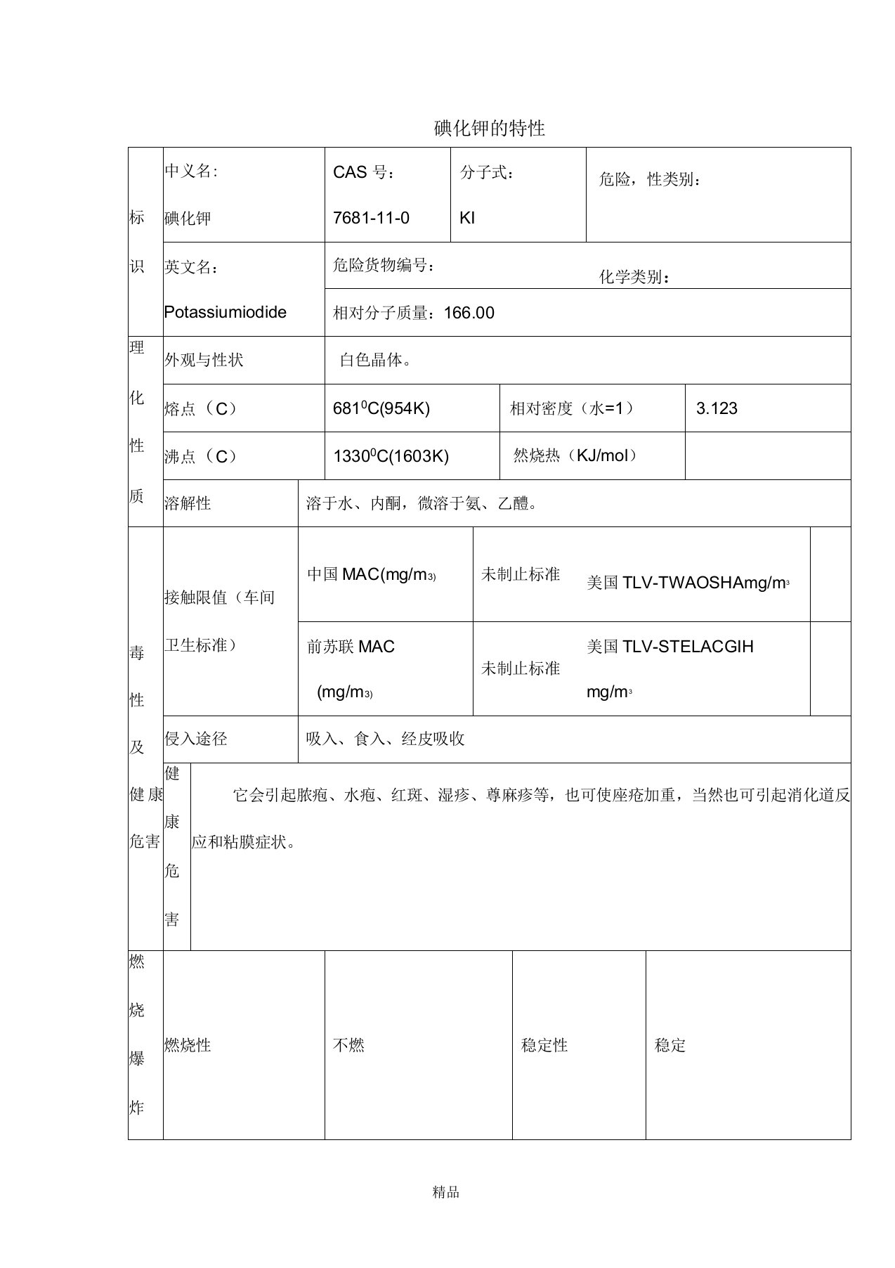 碘化钾-安全技术说明书