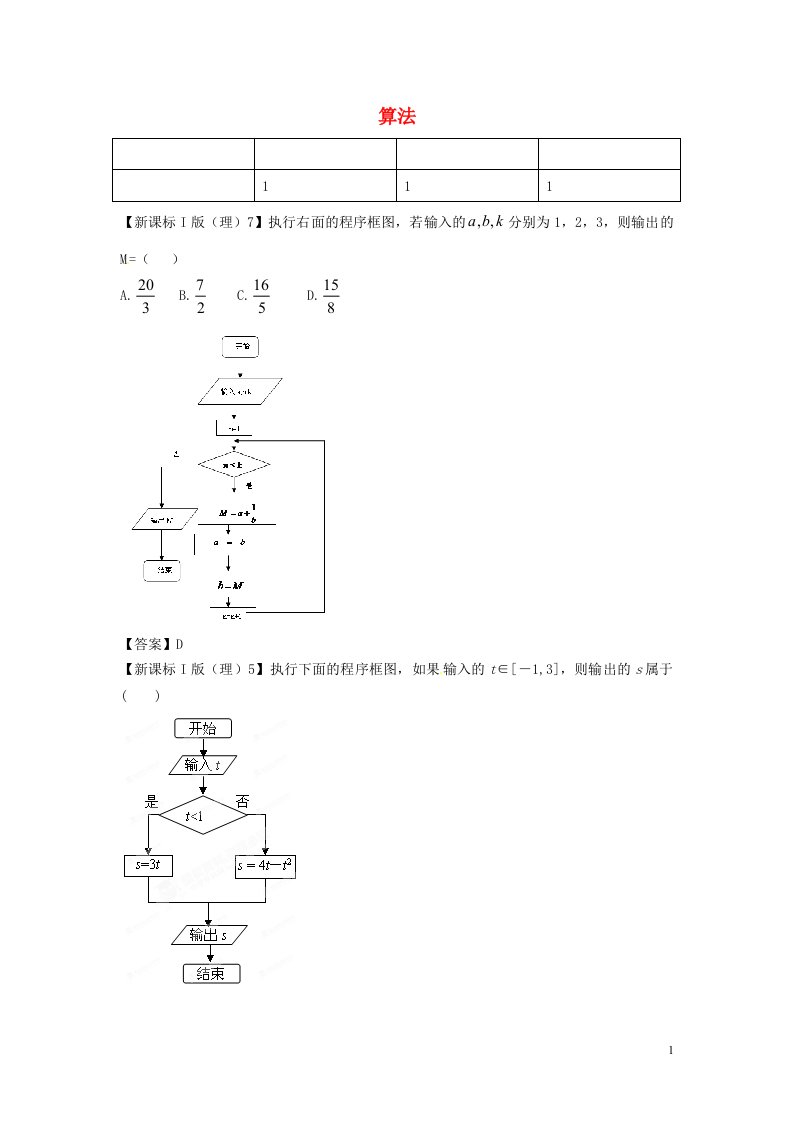 高考数学一轮复习