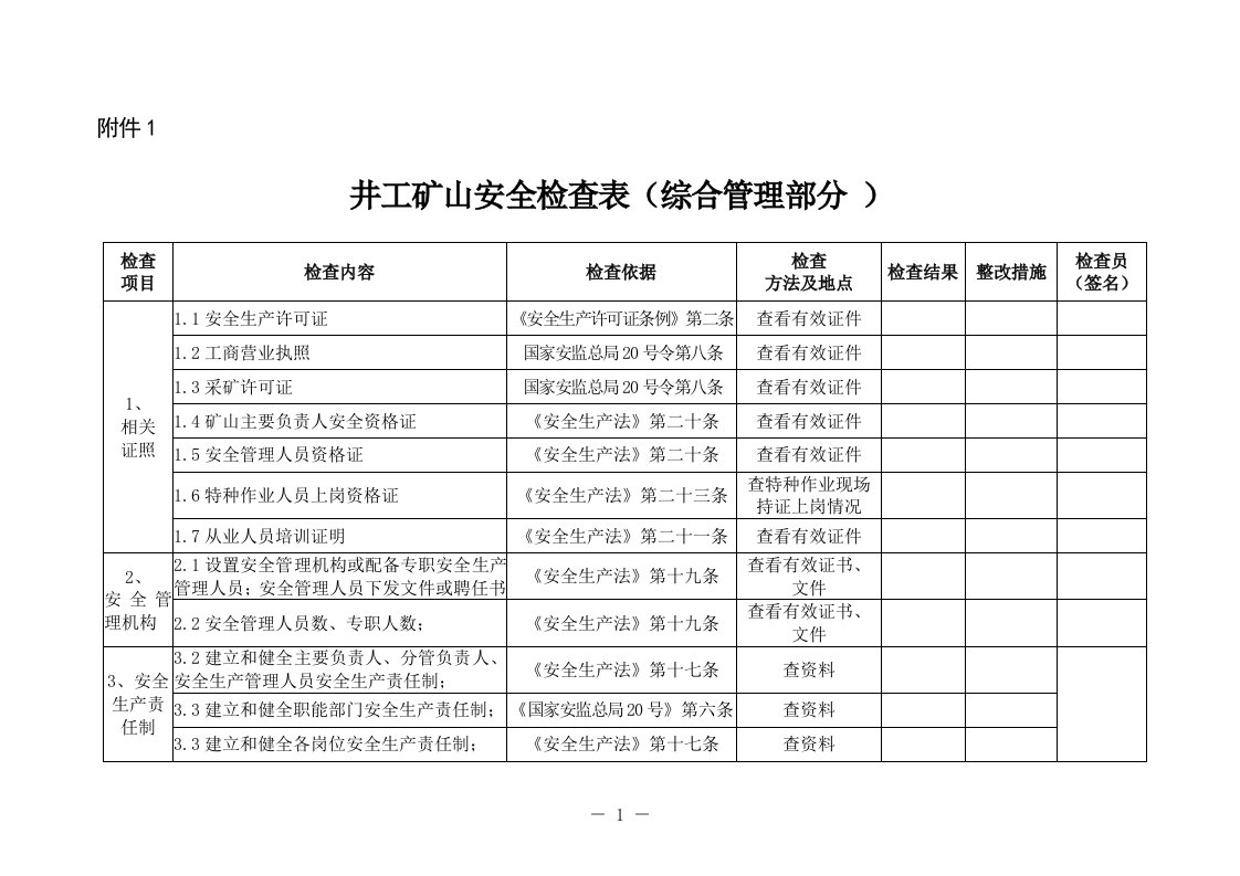 政府采购评审专家标准专业分类目录