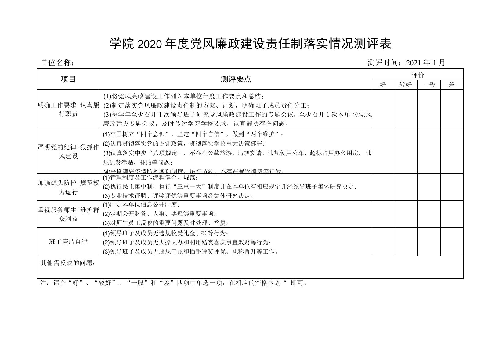 学院2020年度党风廉政建设责任制落实情况测评表