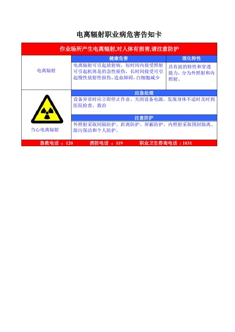 电离辐射职业病危害告知卡(2页)