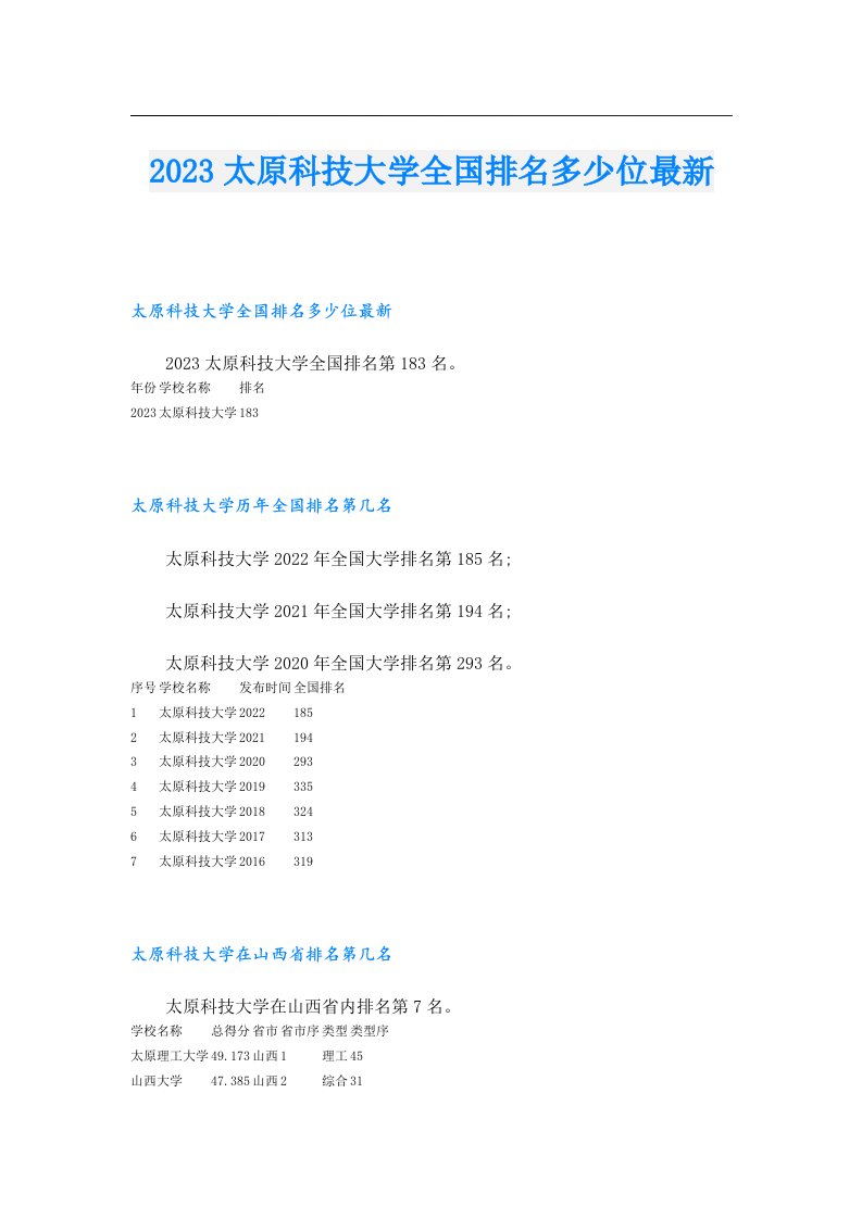 太原科技大学全国排名多少位最新