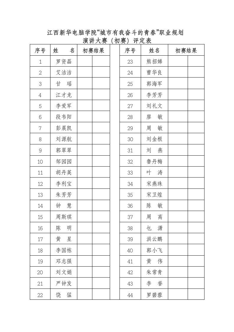 演讲比赛评分表(8份)