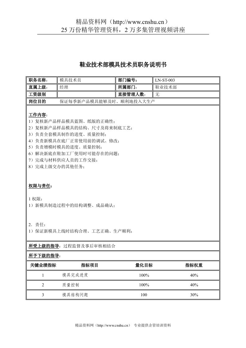 体育用品行业-鞋业技术部-模具技术员岗位说明书