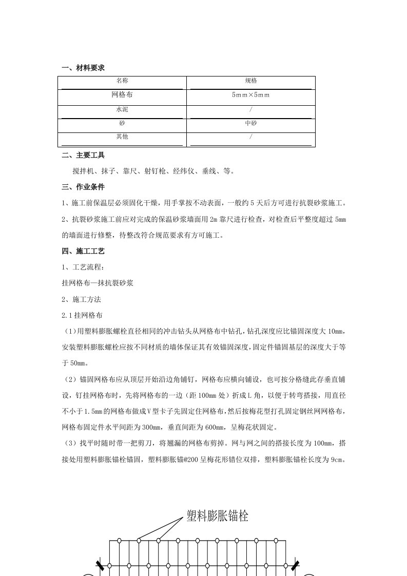 抗裂砂浆施工技术交底