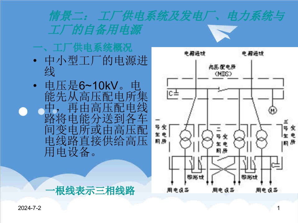 工厂管理-工厂供电系统概况