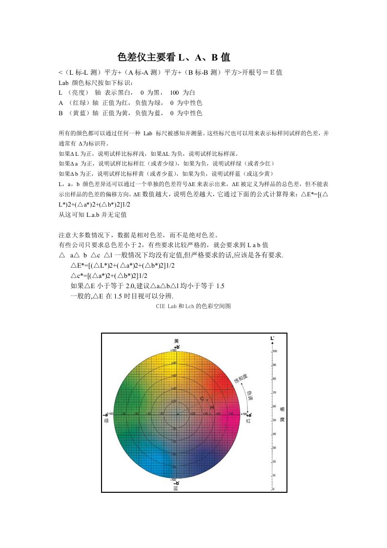 色差仪主要看L、A、B值