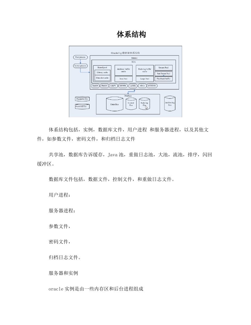 oracle的体系结构